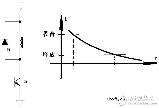 这些继电器的应用细节,你注意到了吗?