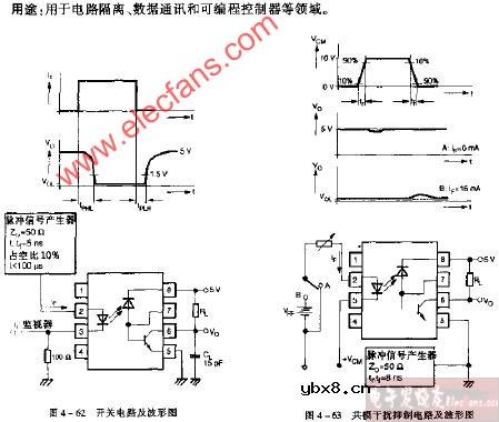 6N135 6N136开关电路及波形电路图