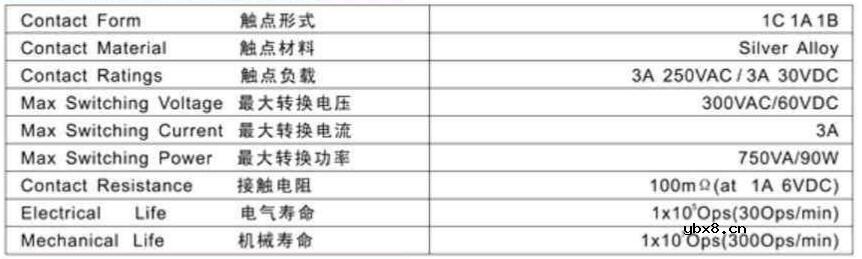 hk4100f继电器引脚图及工作原理详解