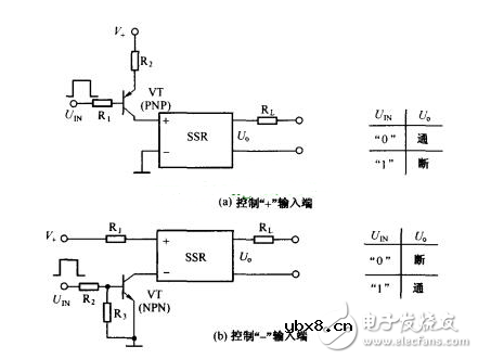浅谈SSR的输入控制方法和电路驱动