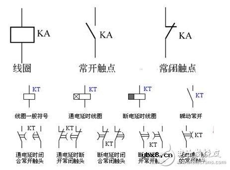 继电器的工作原理以及几种基本触电形式