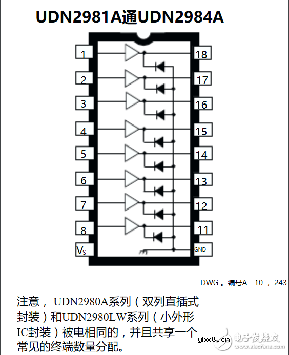 udn2981a是什么芯片