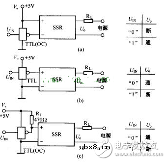 浅谈SSR的输入控制方法和电路驱动