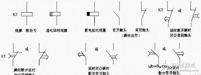时间继电器的分类及其选型