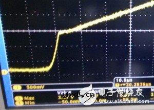 关于PhotoMOS 继电器的热切换实验分析