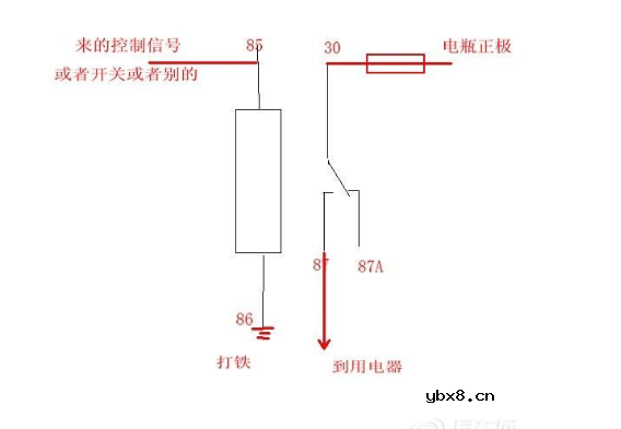 汽车大灯继电器的详细接法_汽车继电器的接线方法和原理图