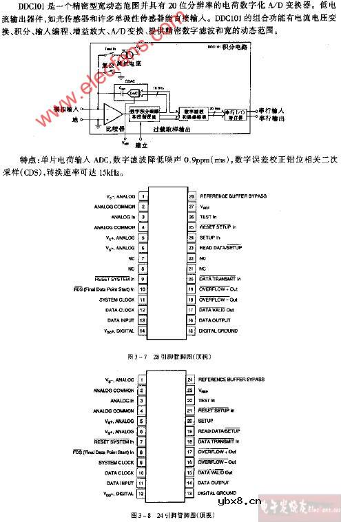 DDC104电路功能方块电路图