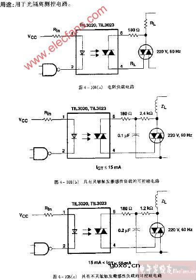 TIL3020~TIL3023具有不灵敏触发概感型负载的可控