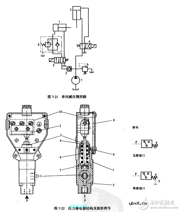 压力继电器工作原理