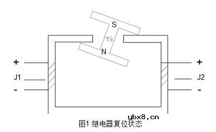 磁保持继电器的工作原理
