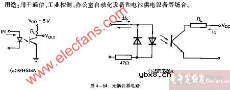 SFH618A SFH628A光隔合器电路图