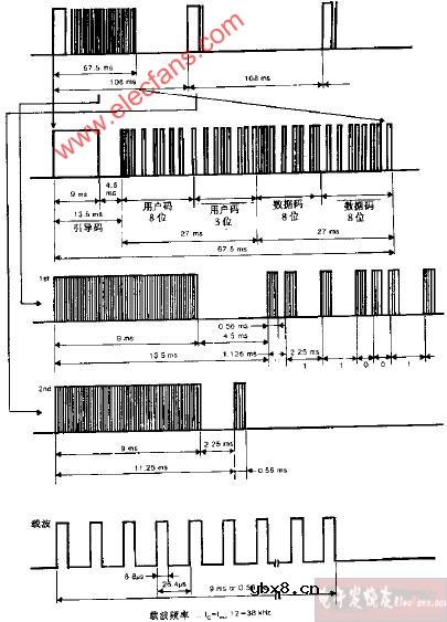 GM3044输出波形电路图