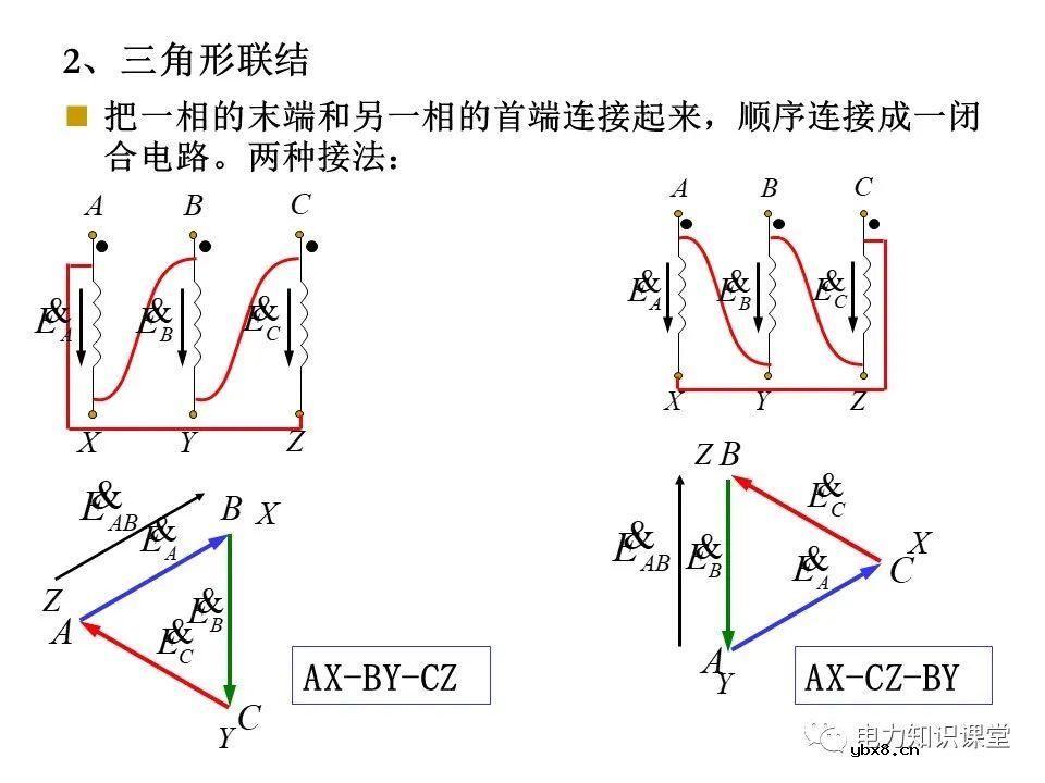 一文简析变压器原理及接线组别