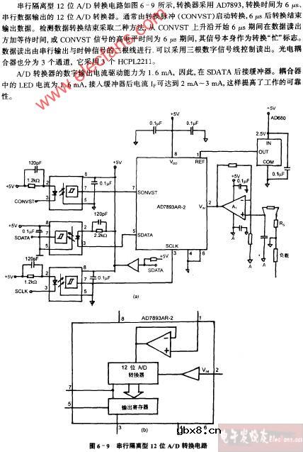 串行隔离型12位AD转换电路图