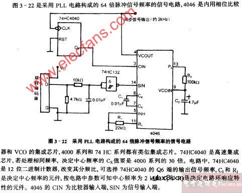 采用PLL电路构成的64倍脉冲信号频率的信号电路图