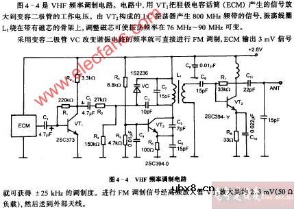 VHF频率调制电路图