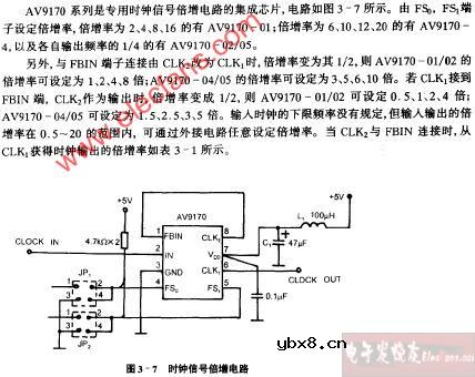 时钟信号倍增电路图