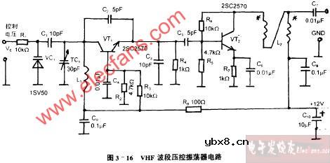 VHF波段压控振荡器电路图