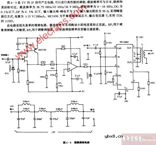 视频调制电路图