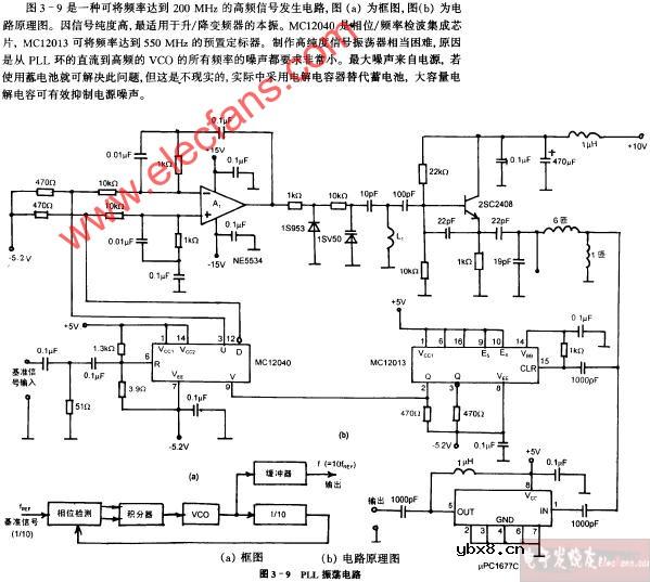 PLL振荡电路图