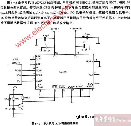 单片机与AD转换器连接电路图