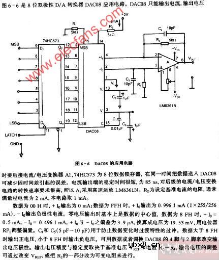 DAC08的应用电路图