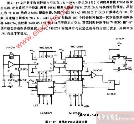 高精度PWM波发生器电路图