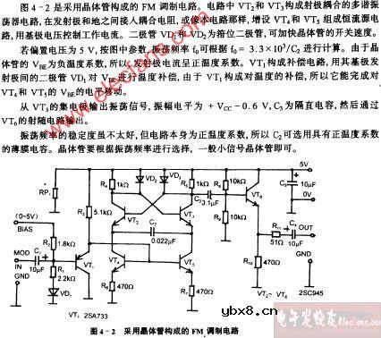 采用晶体管构成的FM调制电路图