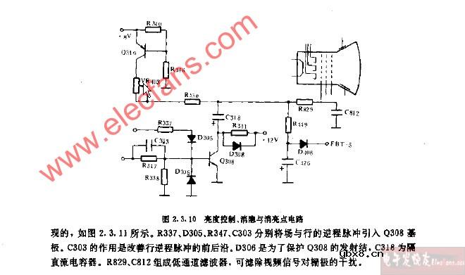 亮度控制、消隐与消亮点电路图
