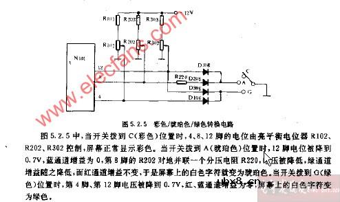 彩色、琥珀色、绿色转换电路图