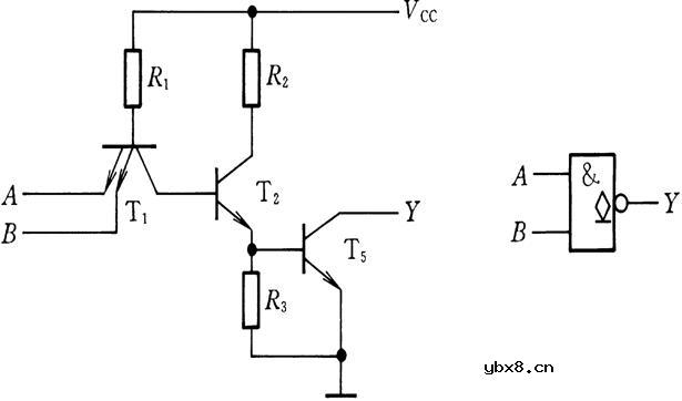 集电极开路与非门的电路和图形符号