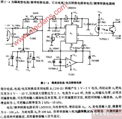 隔离型电流、电压转换电路图
