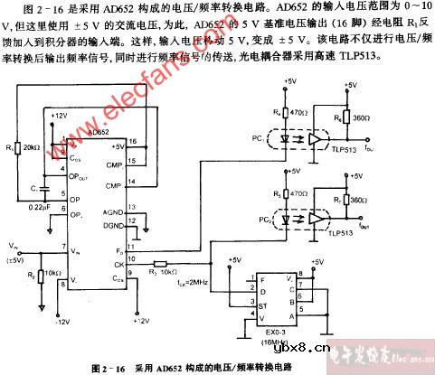 采用AD652构成的电压、频率转换电路图