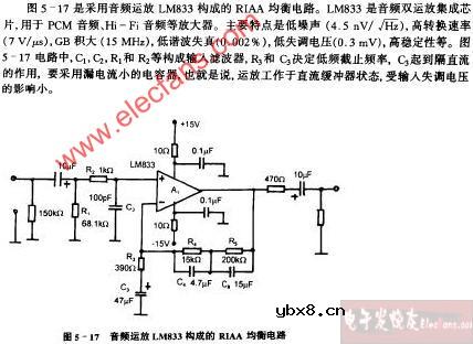 音频运放LM833构成的RIAA均衡电路图