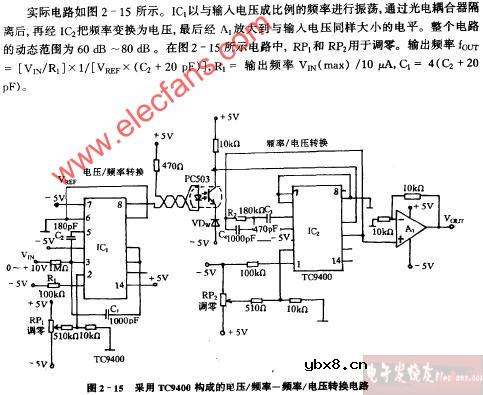 采用TC9400构成的电压、频率-频率、电压转换电路图