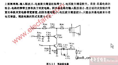 视频级电路图
