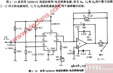 采用NJM4151构成的频率、电压转换电路图