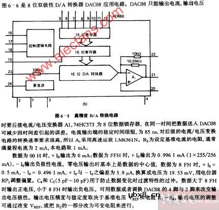 8位双级性DA转换器DAC08应用电路图