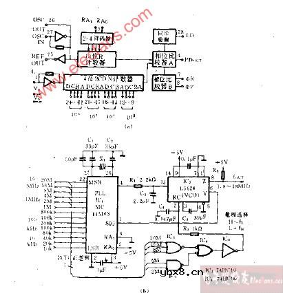 PLL合成器方式时钟脉冲振荡电路图