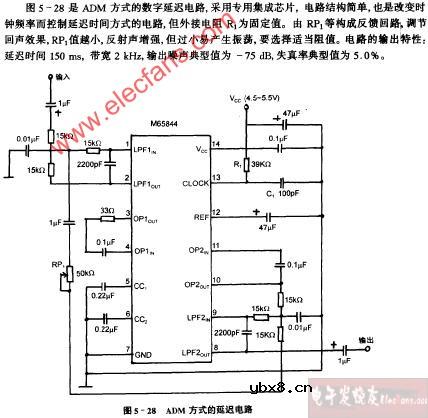 ADM方式的延迟电路图