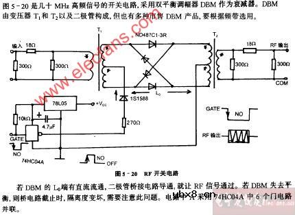 RF开关电源电路图