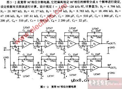 宽带90°相位分割电路图