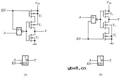 CMOS三态门电路结构