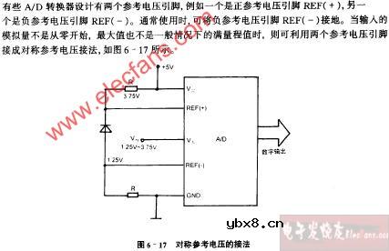 对称参考电压的接法电路图