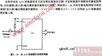 在AD转换器外加电阻网络电路图