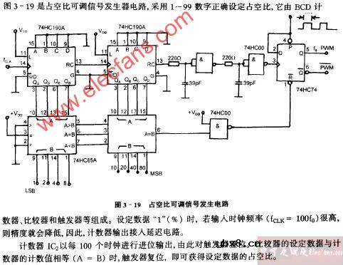 占空比可调信号发生电路图