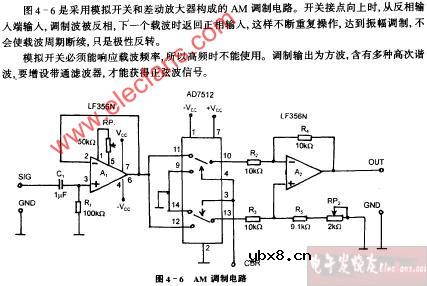 AM调制电路图