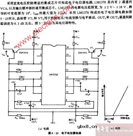 电子电位器电路图