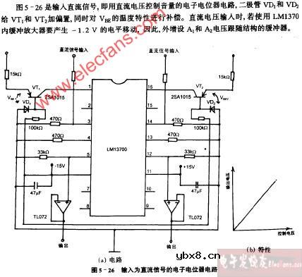 输入为直流信号的电子电位器电路图