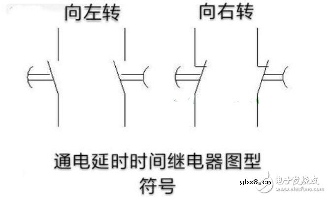 断电延时继电器工作原理图解